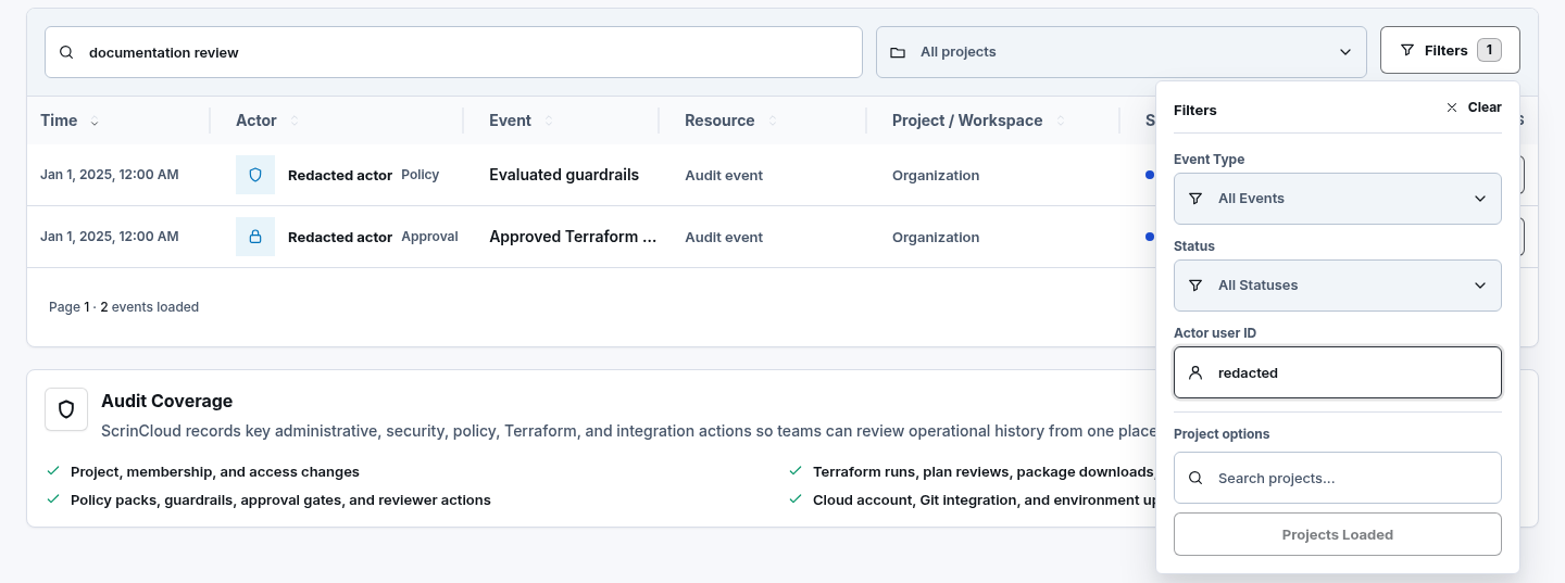Synthetic Audit Logs filter controls with redacted search values, project selection, event type, status, and actor controls
