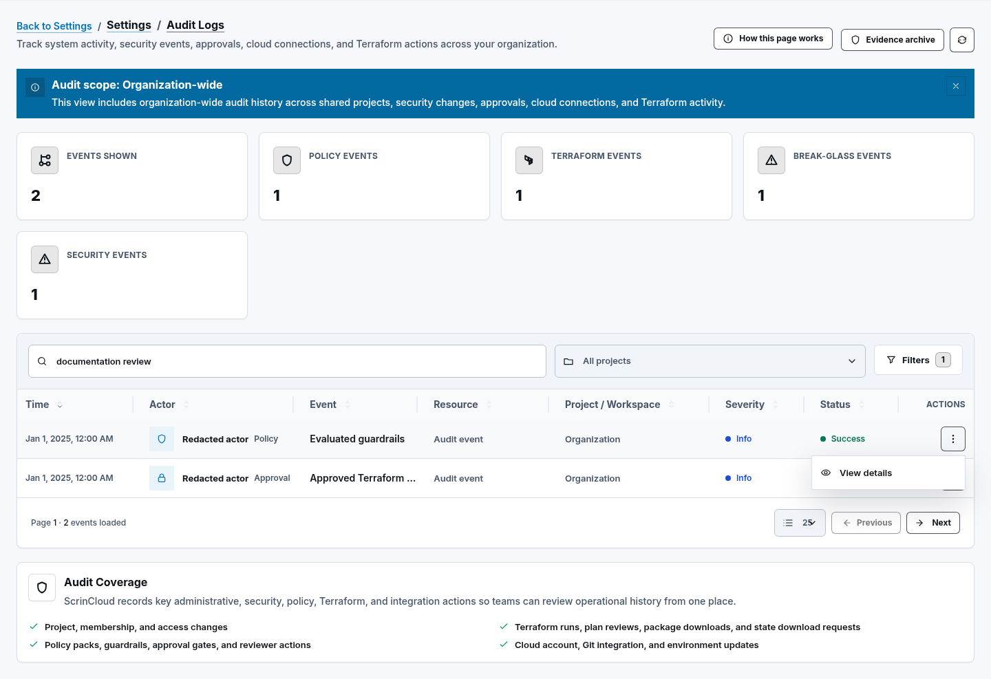 Synthetic Audit Logs page showing the supported View details row action without export, deletion, or retention controls