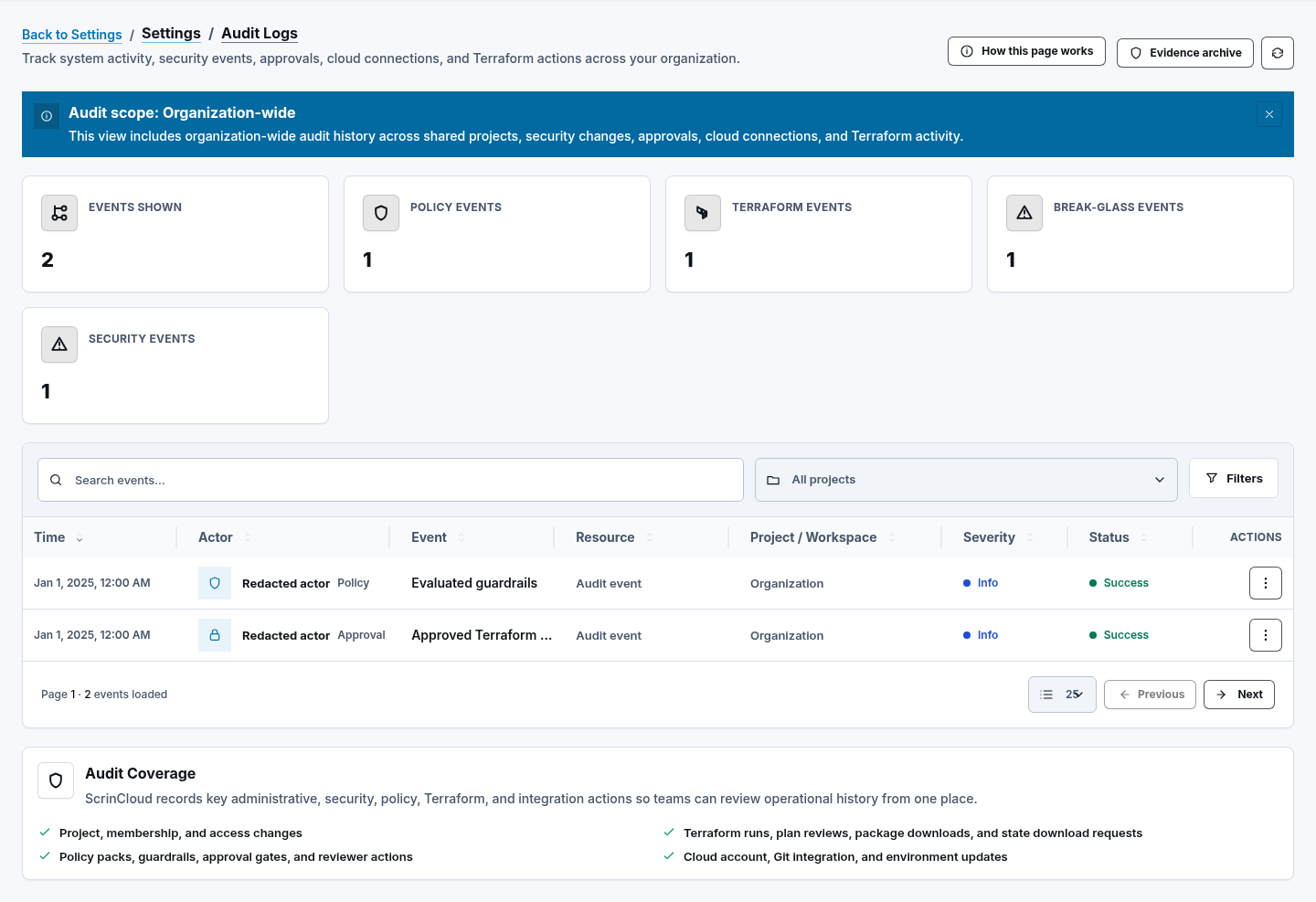 Synthetic ScrinCloud Audit Logs page showing the organization-wide scope banner, page summary cards, and refresh action