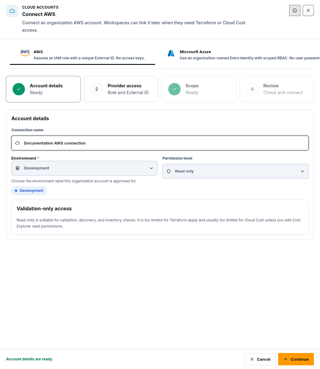 Synthetic ScrinCloud AWS connection drawer showing a documentation-only account name, approved environment, and read-only permission level