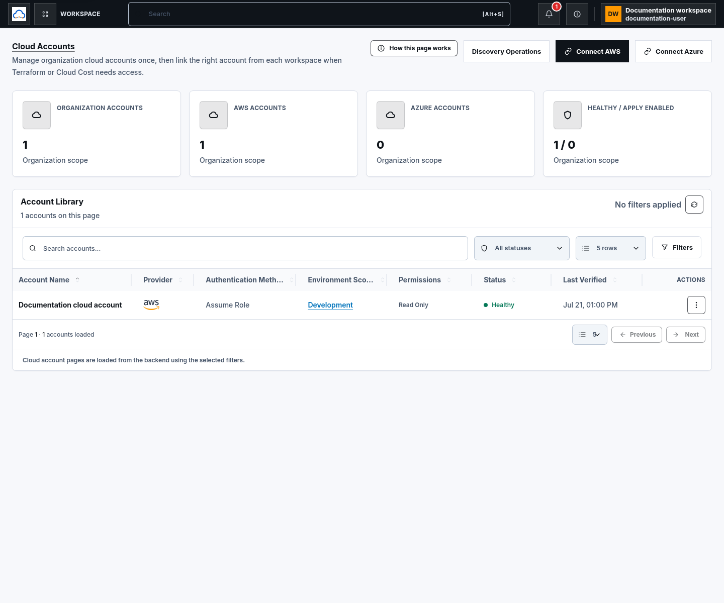 Synthetic ScrinCloud Cloud Accounts library with safe status columns, filters, and organization account actions