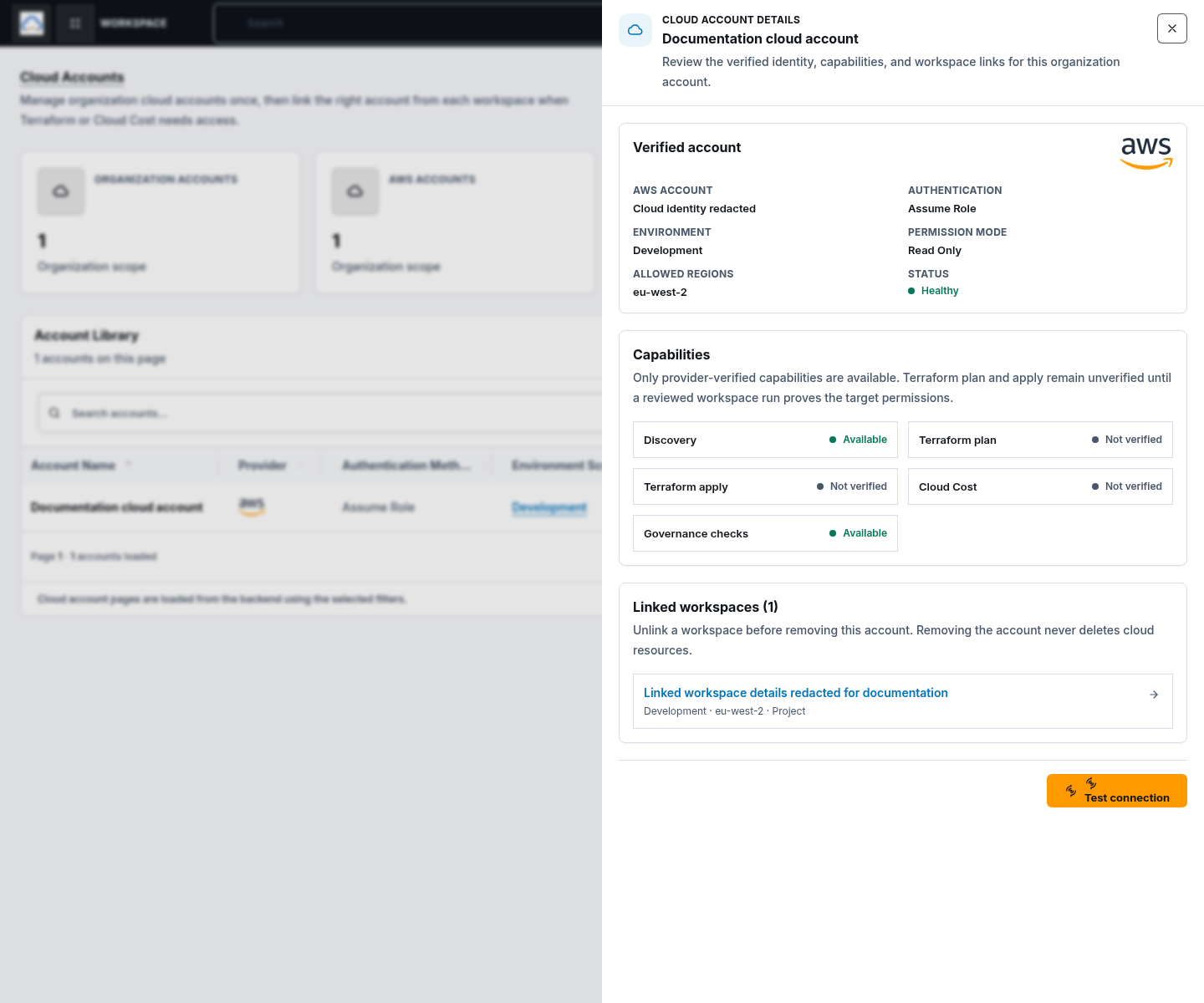 Synthetic Cloud Account details drawer with redacted identity information and a linked workspace section redacted for documentation