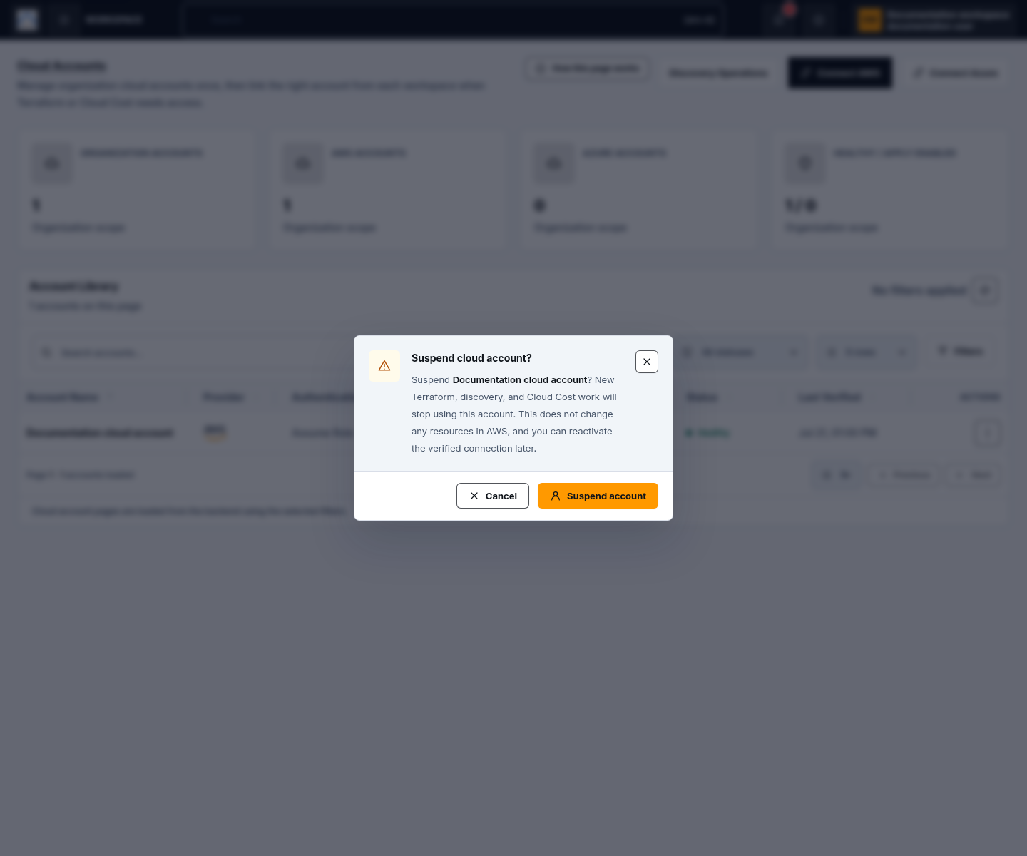 Synthetic Cloud Accounts lifecycle confirmation for suspending a documentation-only connection