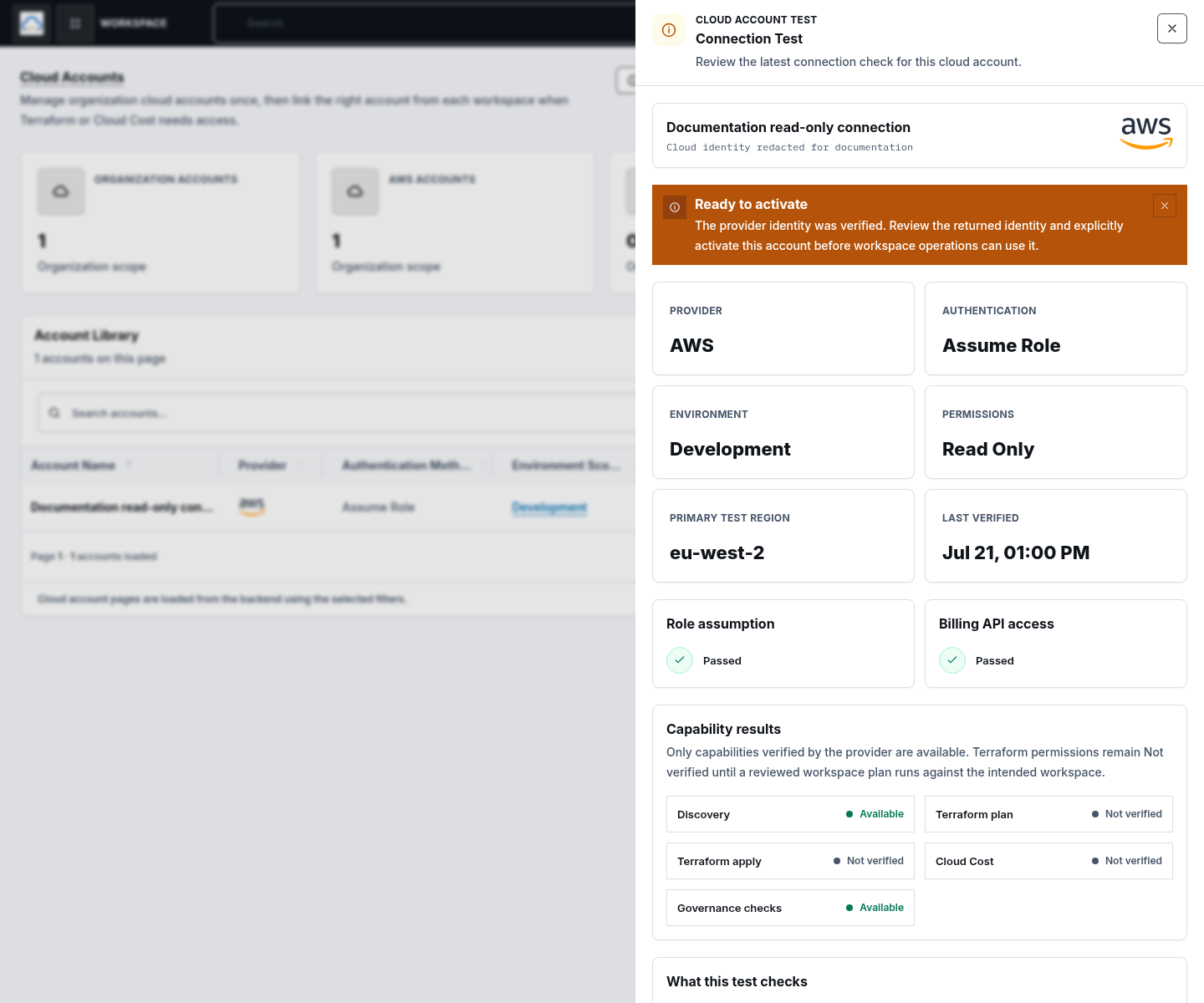 Synthetic Cloud Account Test drawer with the cloud identity redacted, safe capability results, and bounded connection checks