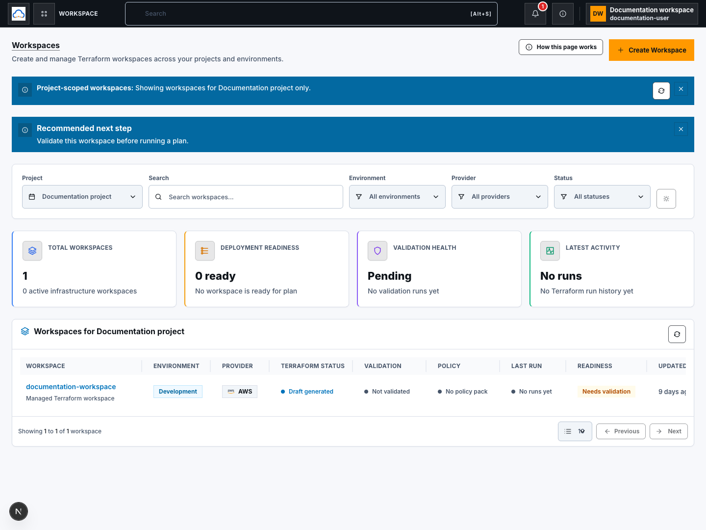 Project-scoped Workspaces page showing filters, readiness cards, and one synthetic workspace row.