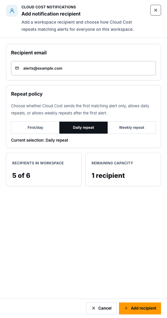 Add notification recipient drawer using a reserved example email and Daily repeat policy