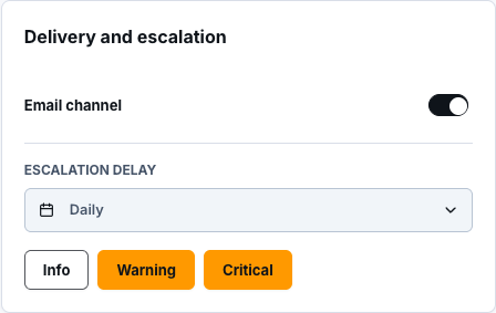 Cloud Cost delivery and escalation panel with synthetic email channel and severity controls