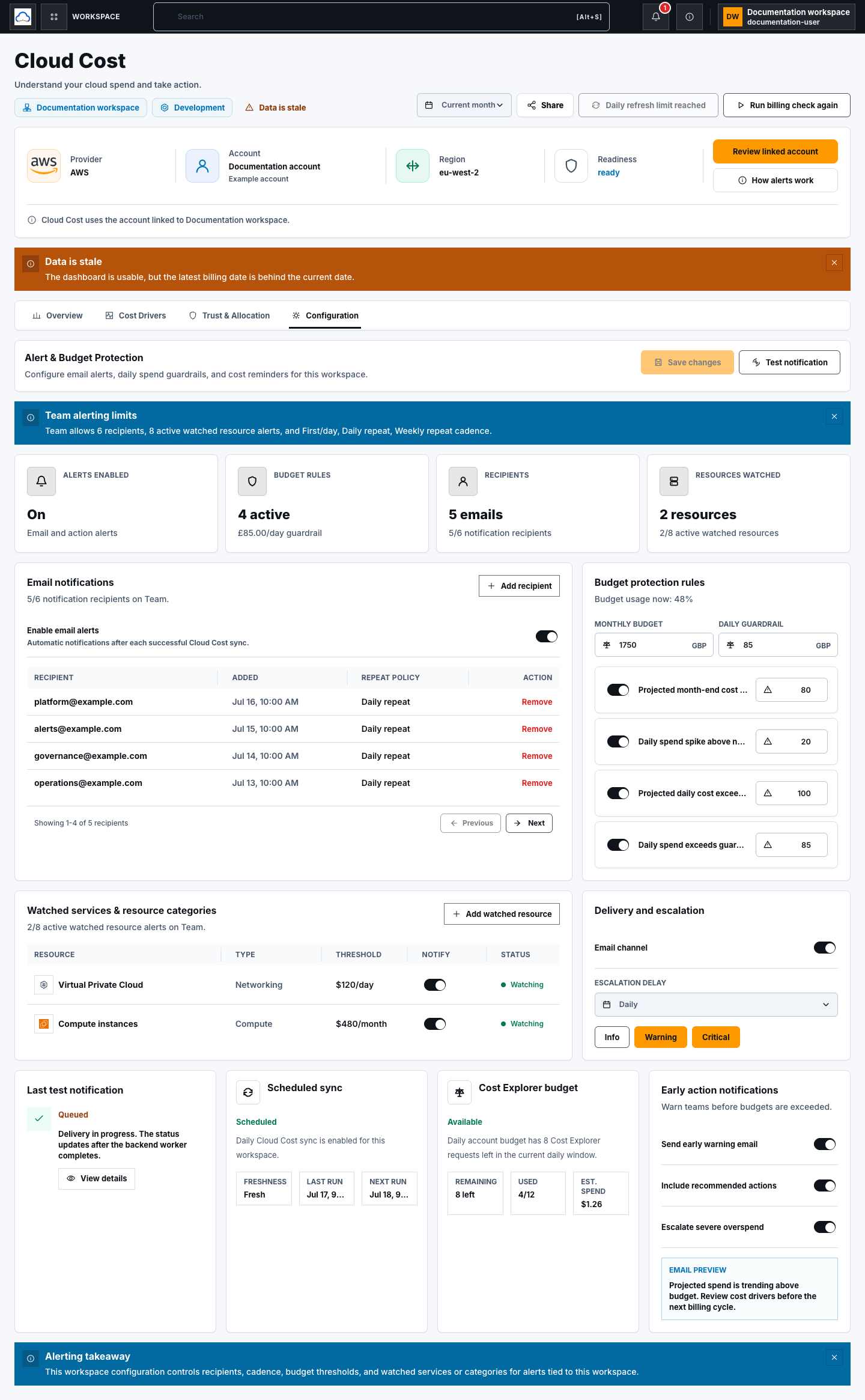 Cloud Cost Configuration showing synthetic Team alerting limits and workspace alert controls