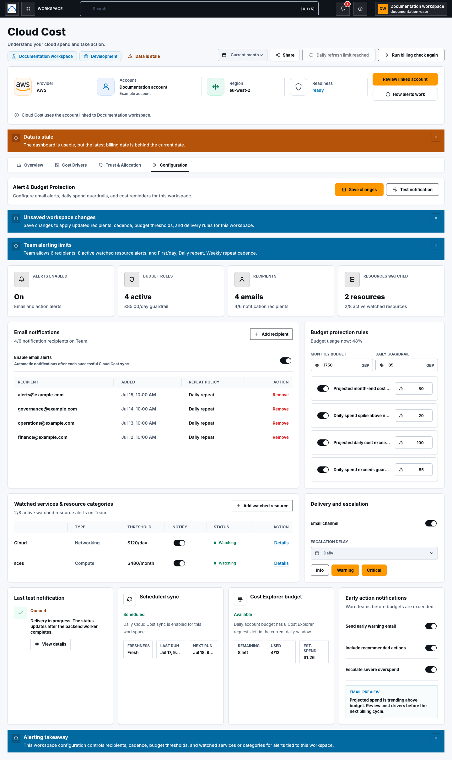 Cloud Cost Configuration showing a synthetic Unsaved workspace changes notice and enabled Save changes button