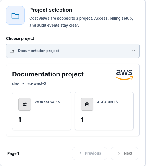 Synthetic Cloud Cost project summary showing one workspace and one account