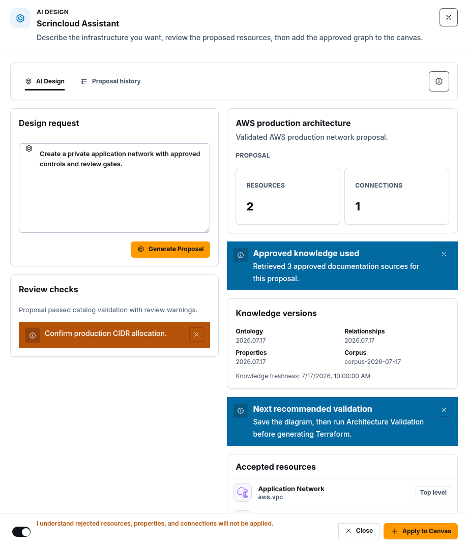 Synthetic AI Design proposal review with approved resources, rejected items, proposal-history context, and an enabled Apply to Canvas action.