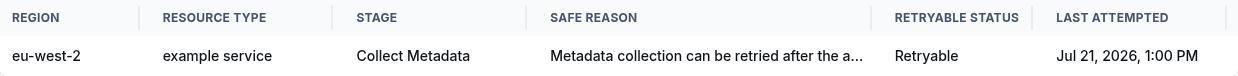 Synthetic failed discovery scope row with a retryable metadata-collection reason.