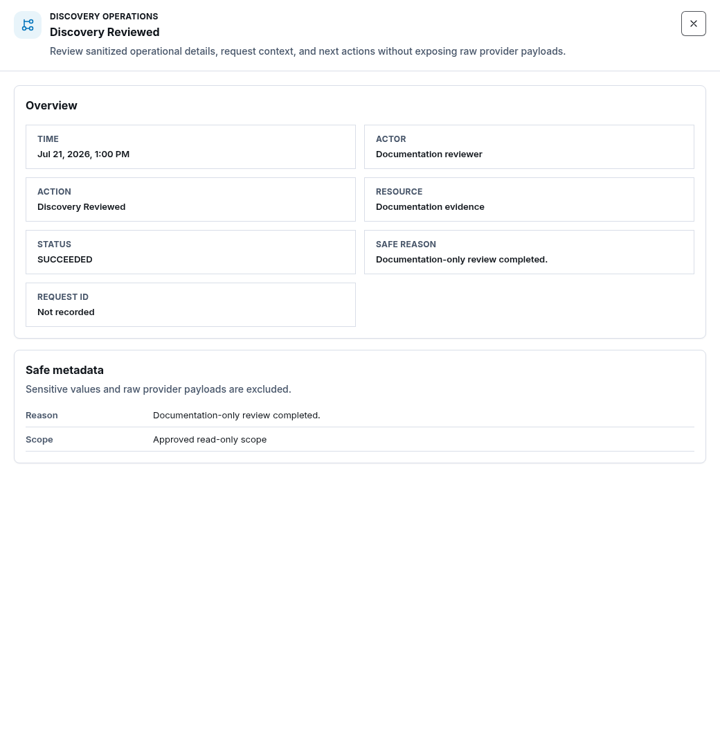 Safe documentation audit detail showing bounded review metadata without provider payloads or request identifiers.