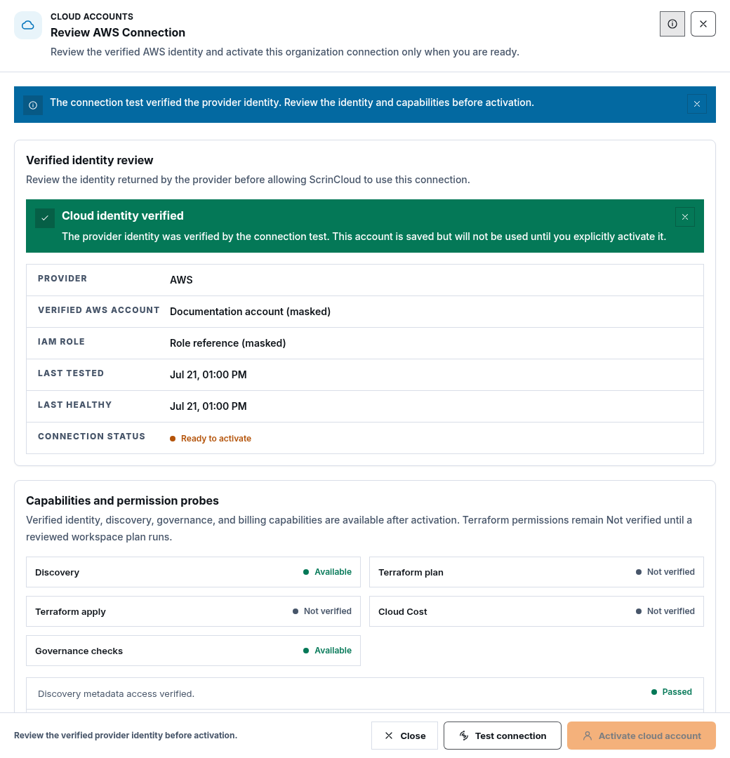 Verified AWS connection with healthy status, documented test times, and successful permission probes.
