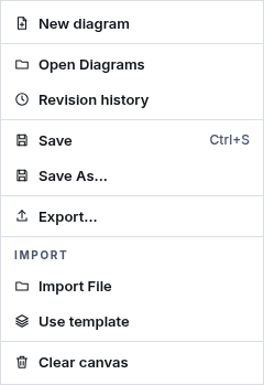 Architecture Studio File menu showing the complete synthetic diagram lifecycle action list.