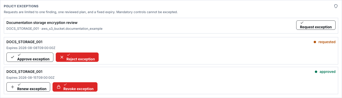 Policy exceptions panel with a documentation encryption review and a Request exception control