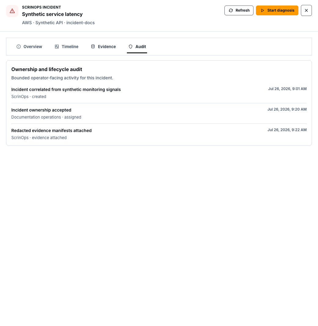 Synthetic ScrinOps incident lifecycle audit with generic created, evidence-attached, and status-changed entries.