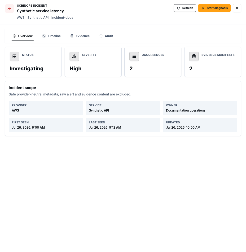 Synthetic ScrinOps incident Overview with Investigating status, Warning severity, occurrence and evidence counts, and provider-neutral scope metadata.