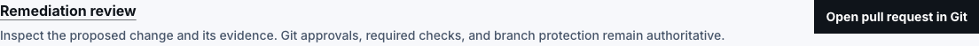 Synthetic remediation review header with an Open pull request in Git action and text that keeps approval, checks, and branch protection in Git.