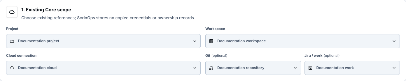 Synthetic ScrinOps setup scope showing selected project and workspace fields with connection and Git references hidden.