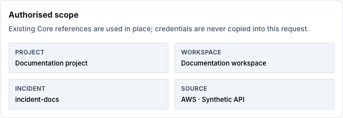 Synthetic ScrinOps authorized diagnosis scope with generic project, workspace, incident, and provider source values.