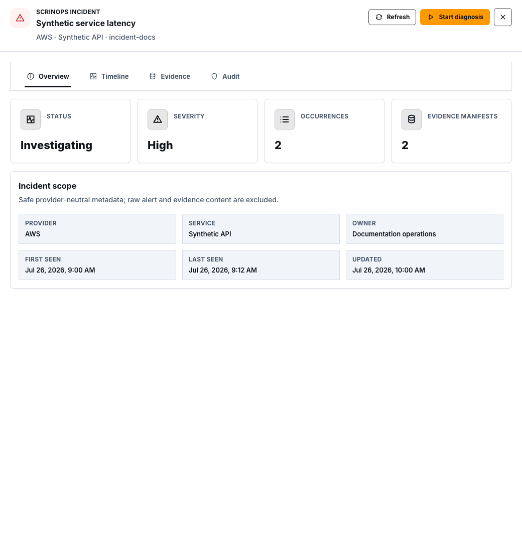 Synthetic ScrinOps incident Evidence drawer with a ready redacted manifest and Start diagnosis available.