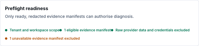 Synthetic ScrinOps diagnosis preflight stating that redacted evidence is required and raw provider data is excluded.