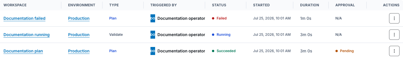 Synthetic Terraform Runs table showing queued and succeeded Plan states for a documentation workspace.