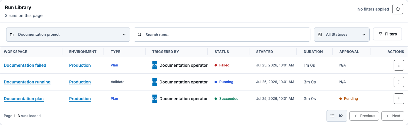 Synthetic Terraform Run Library showing project-scoped filters and succeeded, failed, and running rows.