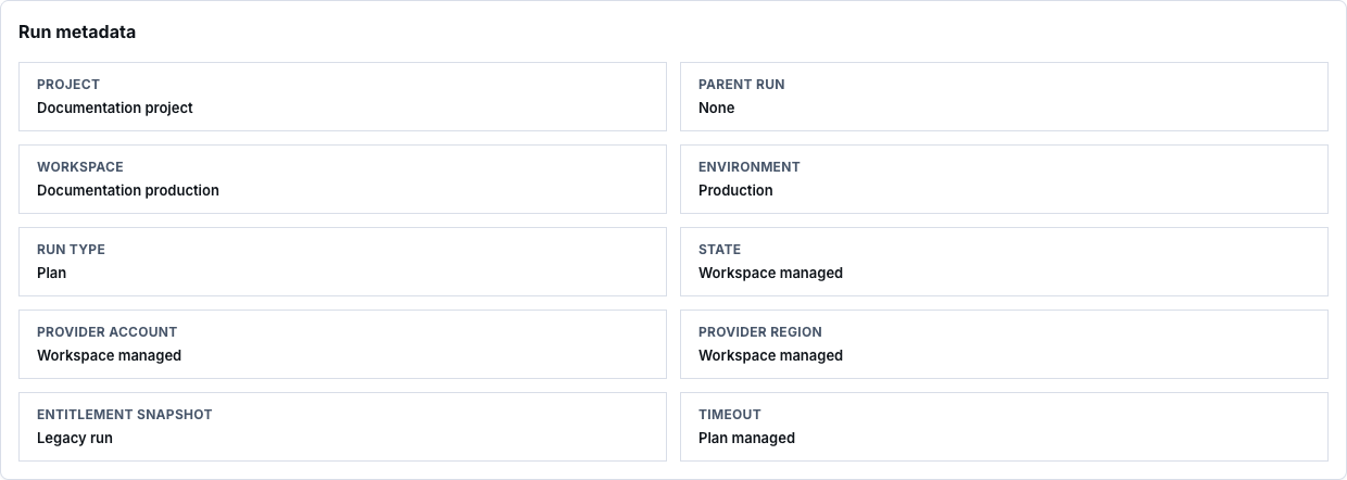 Synthetic Terraform plan metadata showing workspace, environment, provider context, and safe plan details.