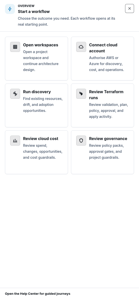 Overview Start a workflow drawer with user-facing product journeys and an Open the Help Center for guided journeys link